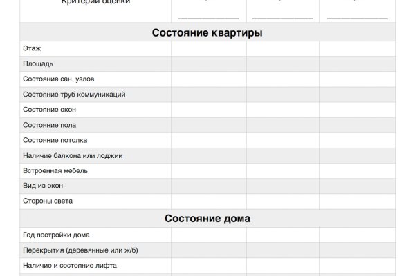 Где найти рабочую ссылку кракен